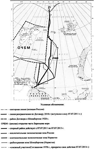 Россия теряет Арктику?