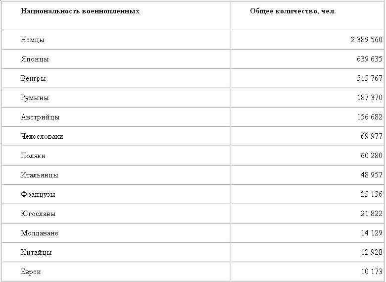 Антироссийская подлость