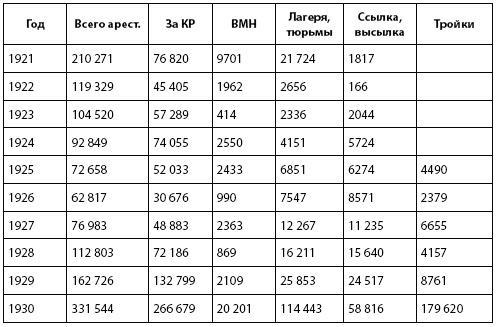 Кто и куда ведет Россию? От харизмы до маразма