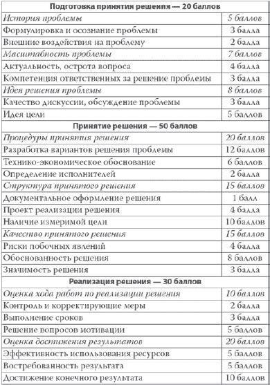 Россия в 2017 году. Чем закончатся эксперименты со страной?