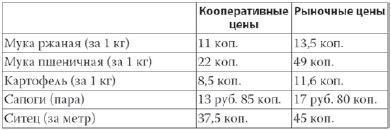 Россия в 2017 году. Чем закончатся эксперименты со страной?