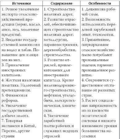 Россия в 2017 году. Чем закончатся эксперименты со страной?