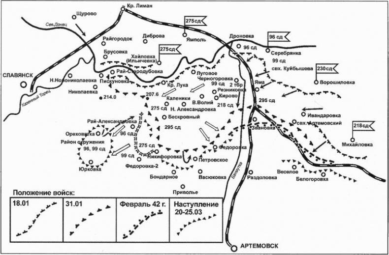 Битва за Донбасс. Миус-фронт. 1941-1943