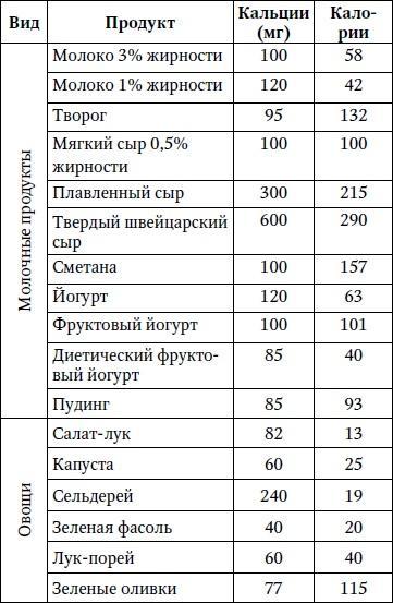 Лечим спину от грыж и протрузий