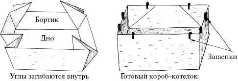 Человек в экстремальной ситуации