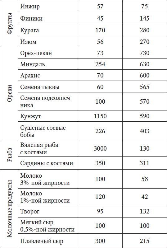 Ваш здоровый позвоночник