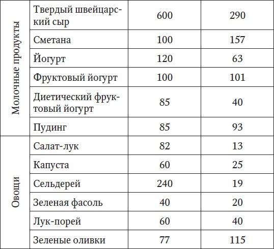 Ваш здоровый позвоночник