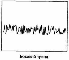 Отойти от дел молодым и богатым