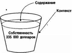 Отойти от дел молодым и богатым