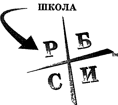 Руководство богатого папы по инвестированию