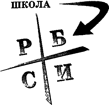 Руководство богатого папы по инвестированию