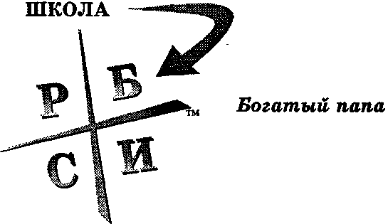 Руководство богатого папы по инвестированию