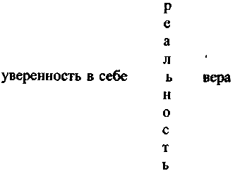 Руководство богатого папы по инвестированию