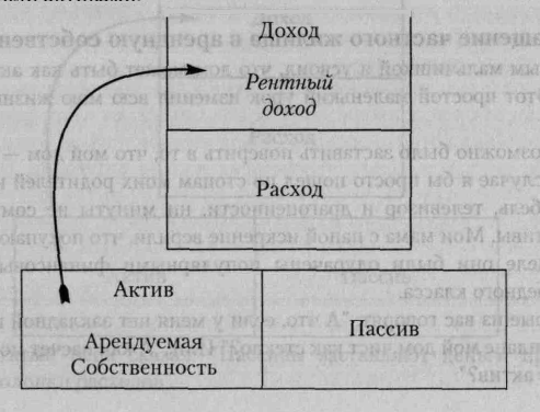 Пророчество богатого папы