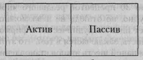 Пророчество богатого папы