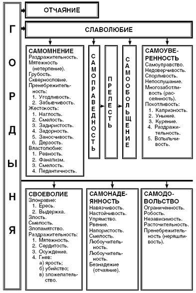 Мощная сила в борьбе с болезнями. Гомеопатия