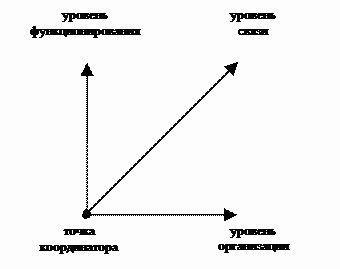 Преображение. Путевые заметки. ИНКструкция для пользователей Homo sapiens