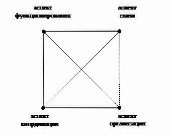 Преображение. Путевые заметки. ИНКструкция для пользователей Homo sapiens