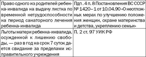 Большая книга диабетика. Все, что вам необходимо знать о диабете