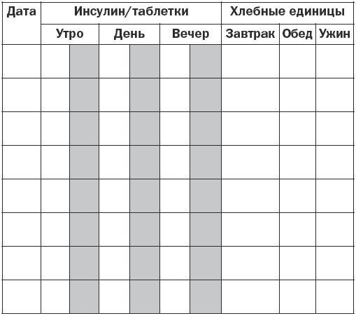 Справочник фельдшера