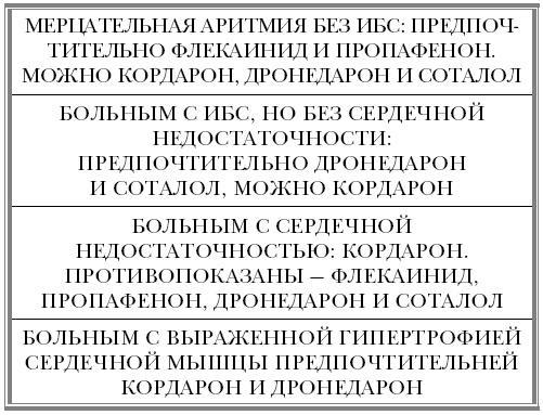 "Ржавчина". Что делать, чтобы сердце не болело