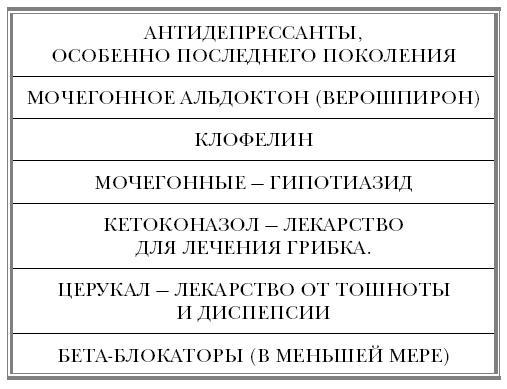 "Ржавчина". Что делать, чтобы сердце не болело