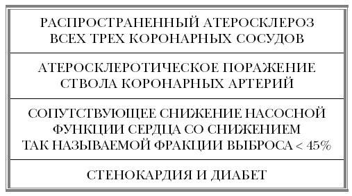 "Ржавчина". Что делать, чтобы сердце не болело