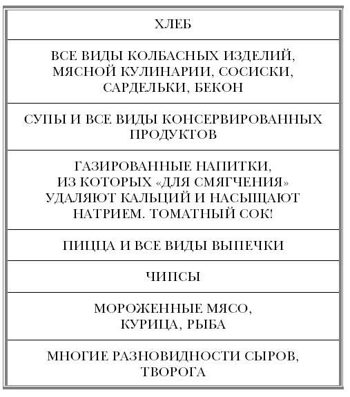 "Ржавчина". Что делать, чтобы сердце не болело