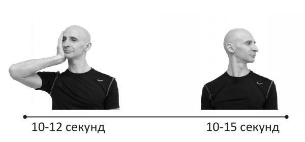 Йогатерапия. Практическое руководство