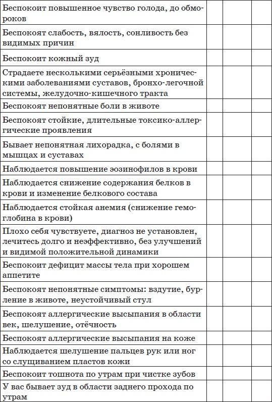 Все методики очищения и избавления от паразитов