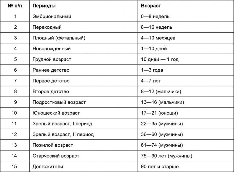 Здоровый мужчина в вашем доме