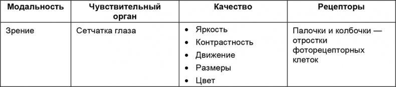 Здоровый мужчина в вашем доме