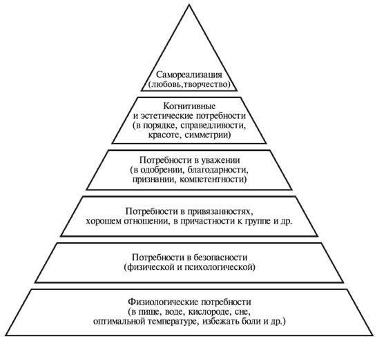 Здоровый мужчина в вашем доме