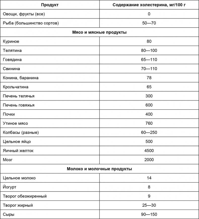 Здоровый мужчина в вашем доме