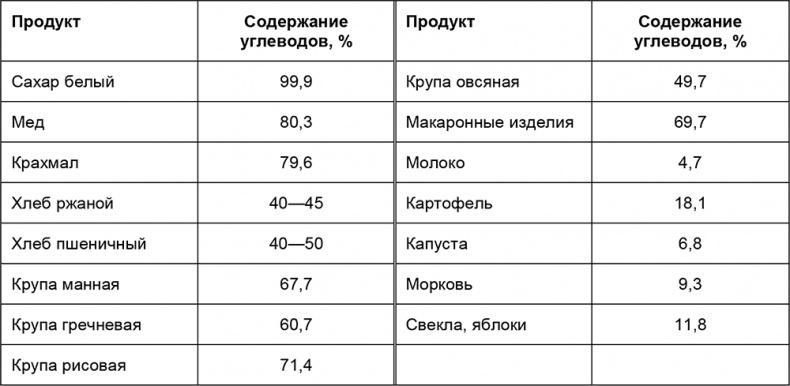 Здоровый мужчина в вашем доме