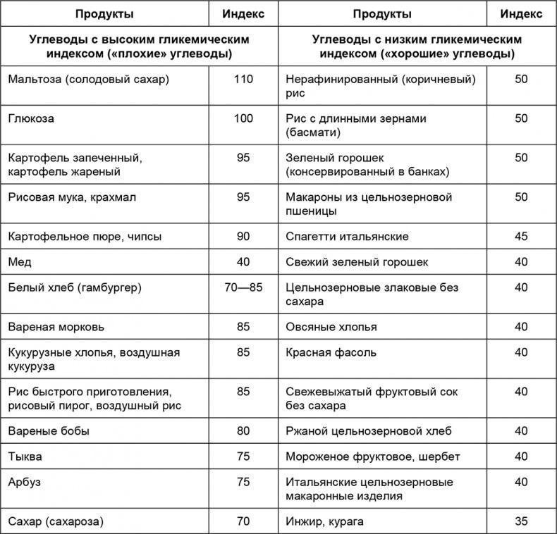 Здоровый мужчина в вашем доме