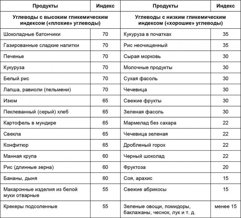 Здоровый мужчина в вашем доме