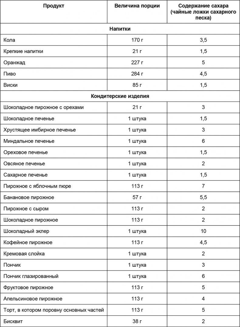 Здоровый мужчина в вашем доме