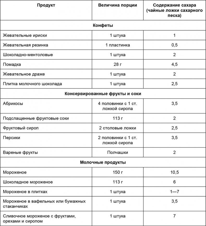 Здоровый мужчина в вашем доме