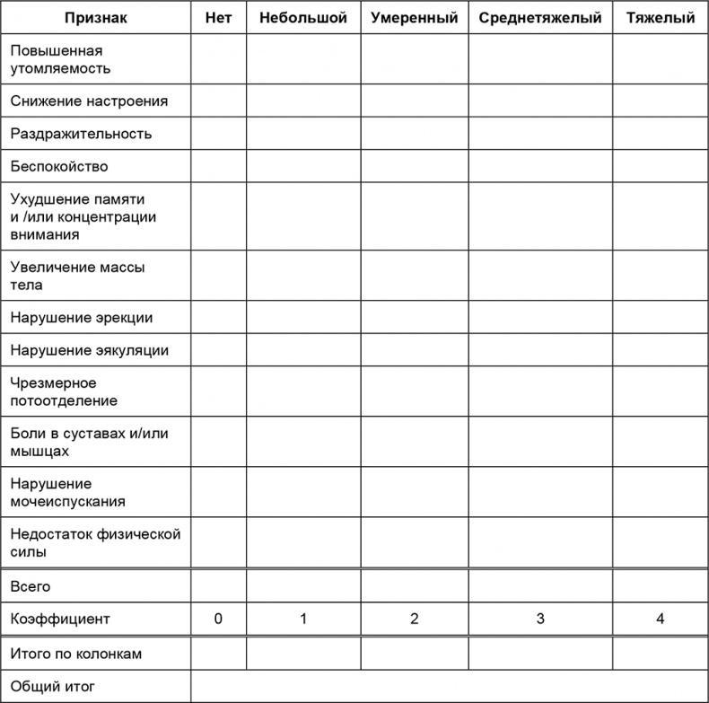 Здоровый мужчина в вашем доме