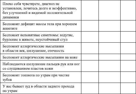 Избавление от паразитов: лямблий, червей, глистов