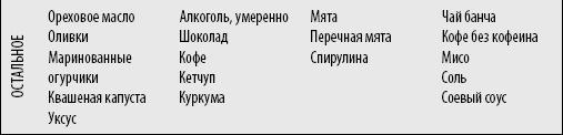 Код Женщины. Как гормоны влияют на вашу жизнь