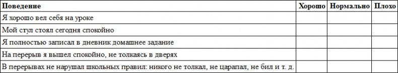 Гиперактивный ребенок - это навсегда? Альтернативный взгляд на проблему