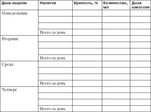 Справочник гипертоника