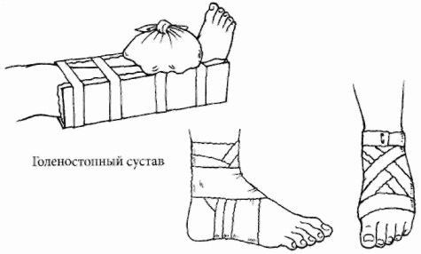 Неотложная помощь. Справочник для родителей. Всегда под рукой