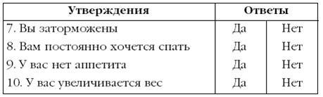 Щитовидная железа. Лучшие рецепты народной медицины от А до Я