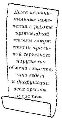 Щитовидная железа. Лучшие рецепты народной медицины от А до Я