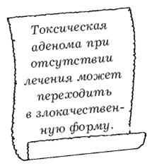 Щитовидная железа. Лучшие рецепты народной медицины от А до Я