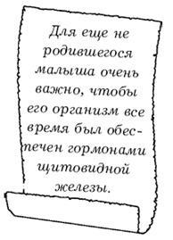 Щитовидная железа. Лучшие рецепты народной медицины от А до Я