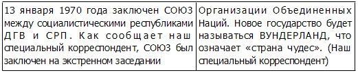 Книга Фурмана. История одного присутствия. Часть 2. Превращение